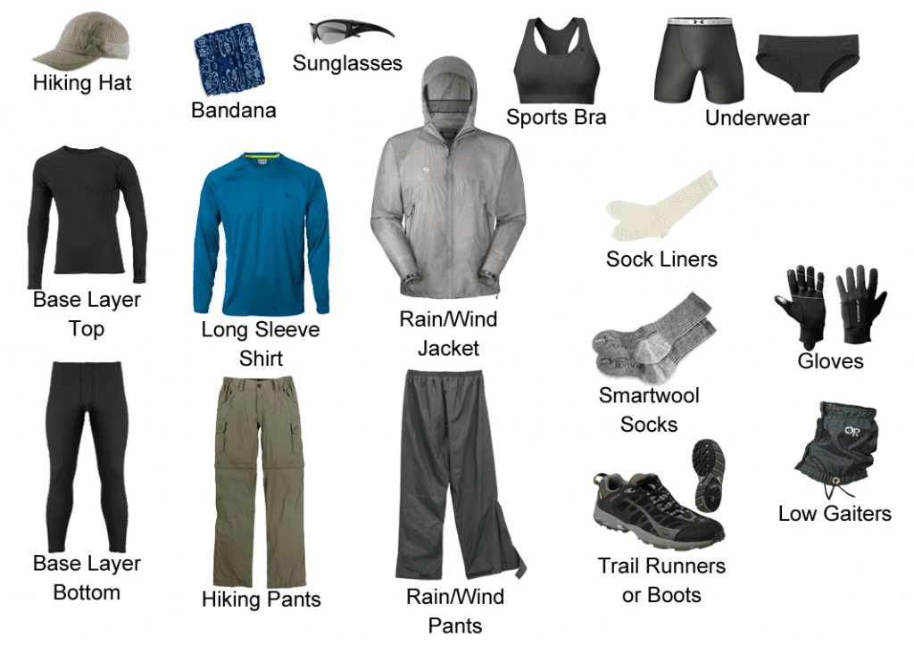 What to wear during your trek