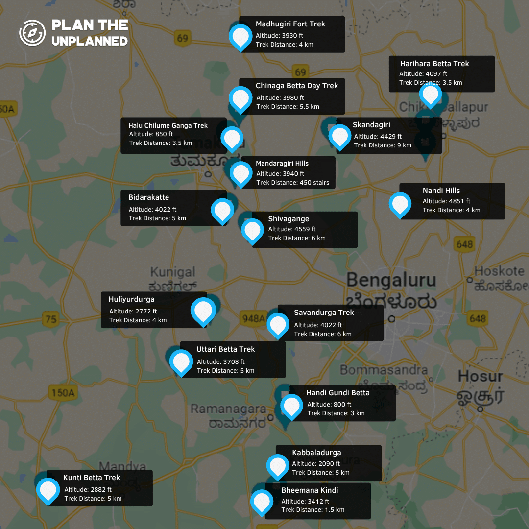 One Day Treks Near Bangalore